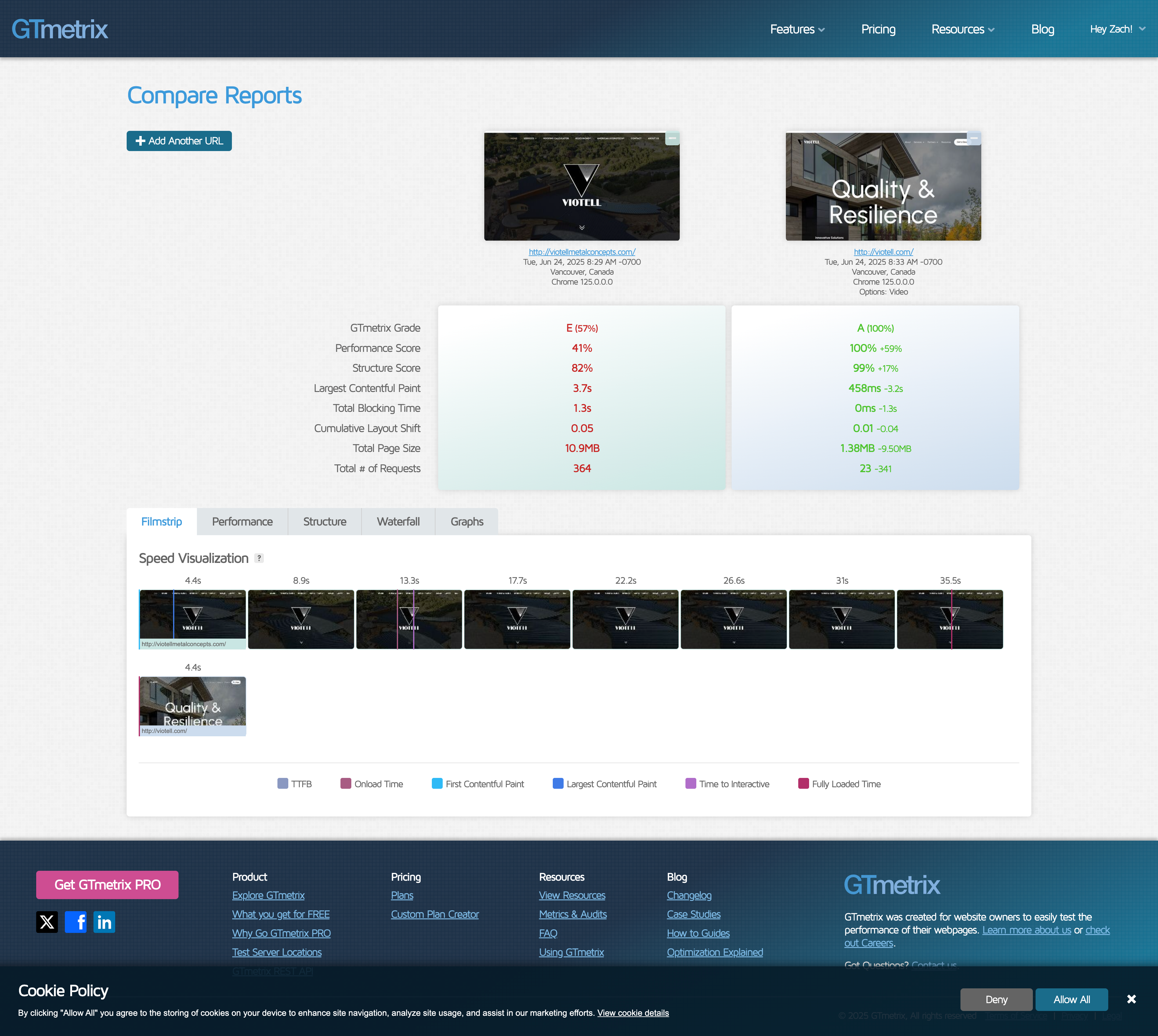 Viotell GTmetrix comparison: old site vs new site